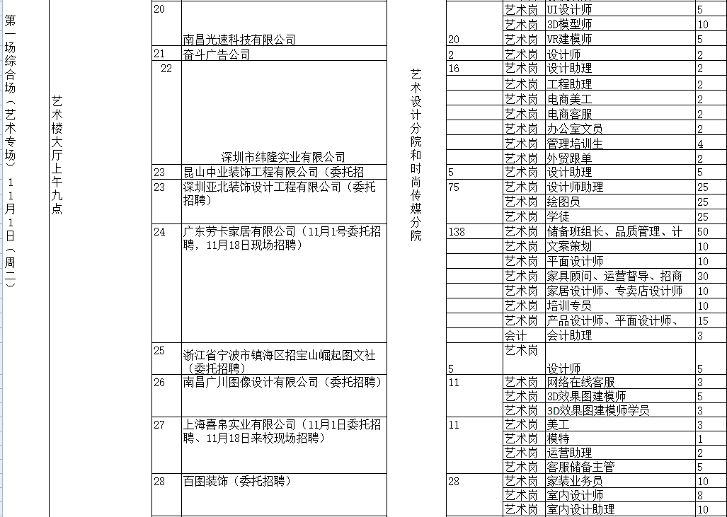 澳门挂牌之全篇