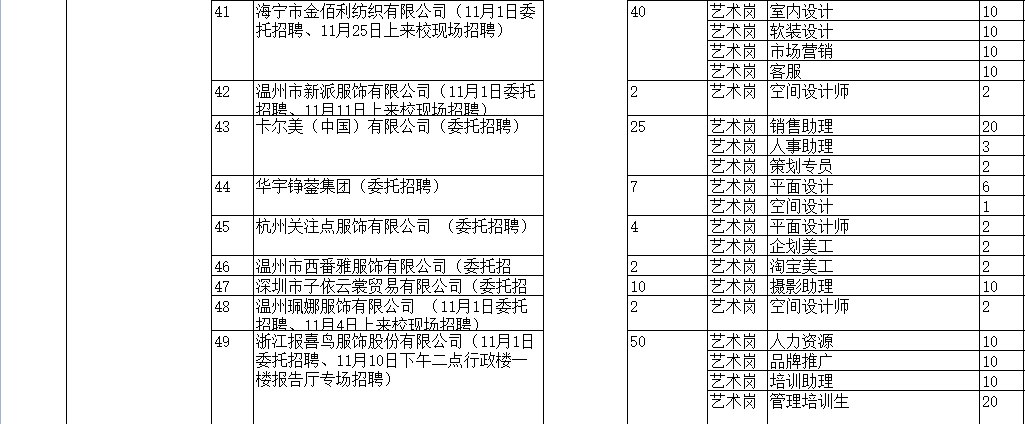 澳门挂牌之全篇