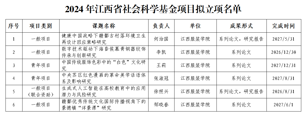 澳门挂牌之全篇