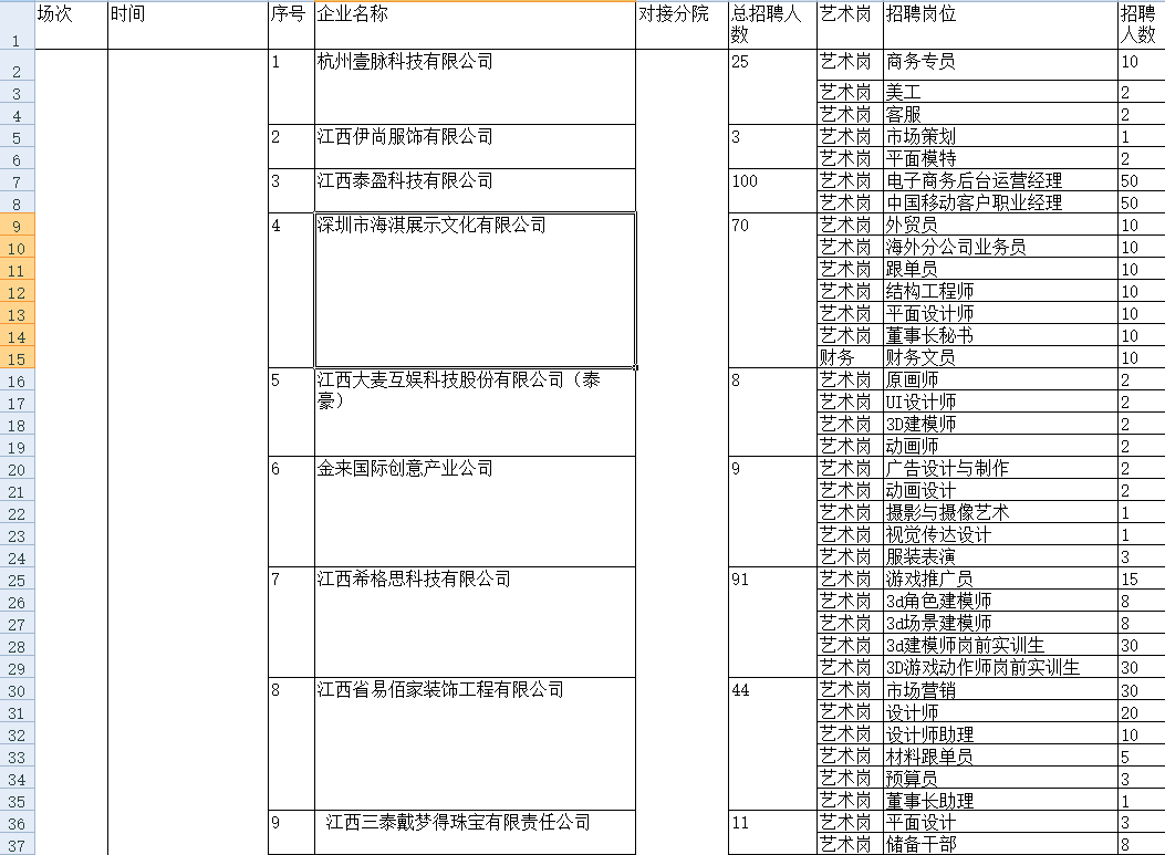 澳门挂牌之全篇