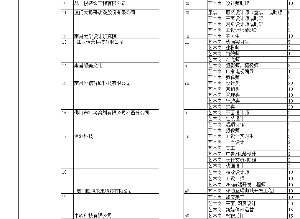 澳门挂牌之全篇